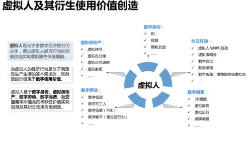 清華大學(xué)《元宇宙發(fā)展研究報(bào)告2.0版》發(fā)布 聚焦技術(shù)研究與試驗(yàn)發(fā)展，引領(lǐng)未來(lái)數(shù)字生態(tài)